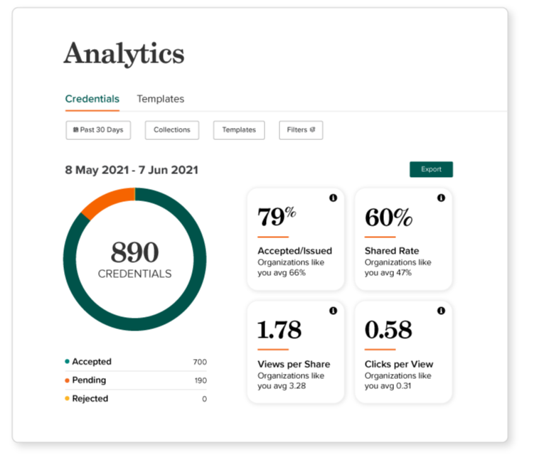 Analytics_benchmarks2-1-1